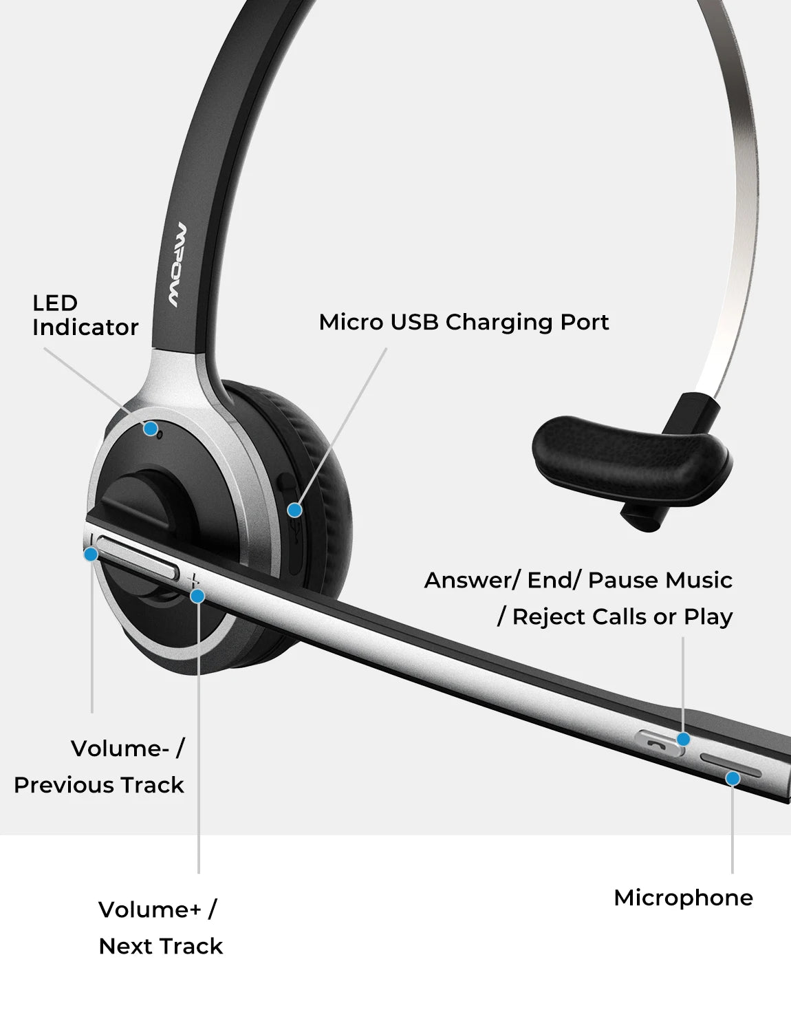 Black and silver wireless headset with an adjustable microphone, charging port, and integrated media control buttons.