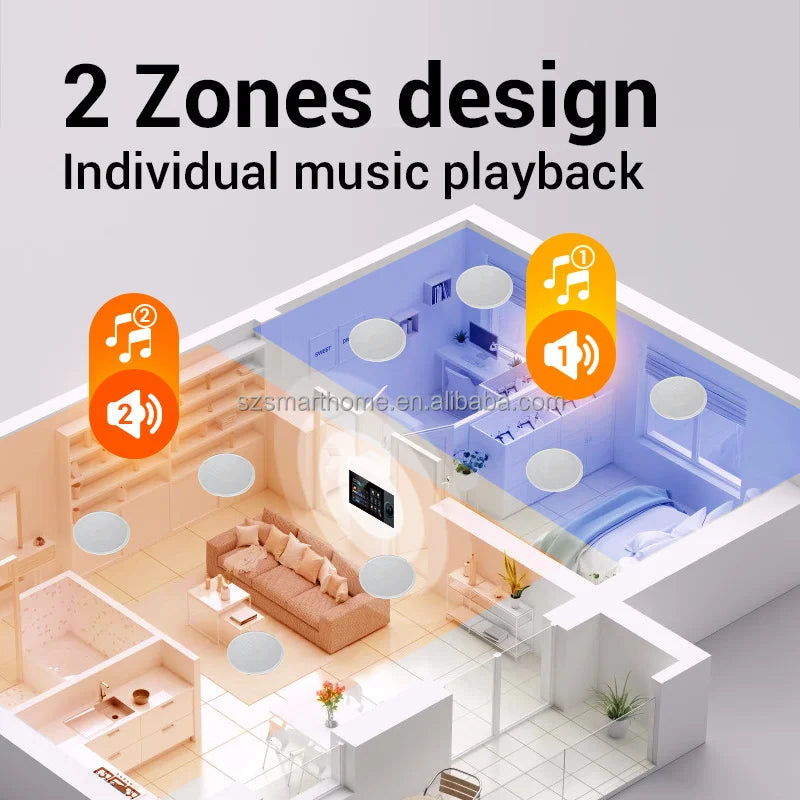 Wall-mounted 7-inch smart amplifier displaying two-zone audio control in a modern home floor plan illustration.
