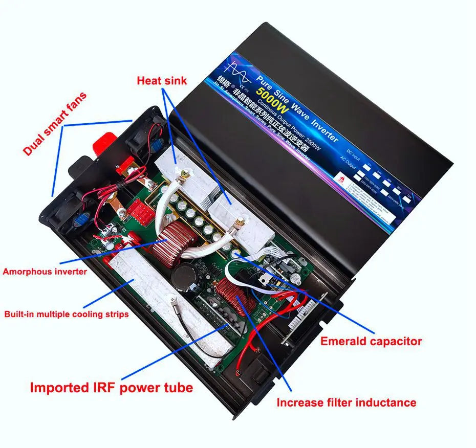 Black 5000W pure sine wave power inverter with casing open to show internal circuit board, cooling fans, and components.