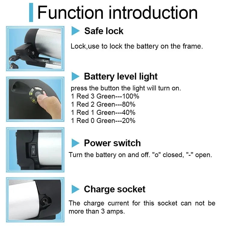 Electric bike battery features: silver casing, security key lock, LED charge indicator, power switch, and charge socket.