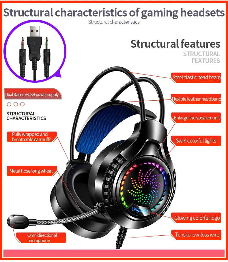 Black RGB gaming headset with an omnidirectional microphone, comfortable ear cushions, and USB/3.5mm connectors.
