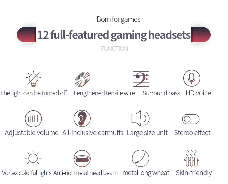 Infographic showing features of a gaming headset: RGB lights, surround sound, HD microphone, and comfortable design.