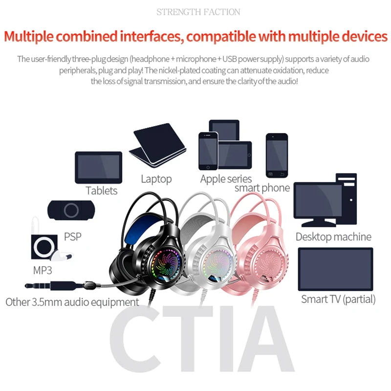 Black, white, and pink gaming headsets with RGB lighting, microphone, and multiple device connectivity icons.