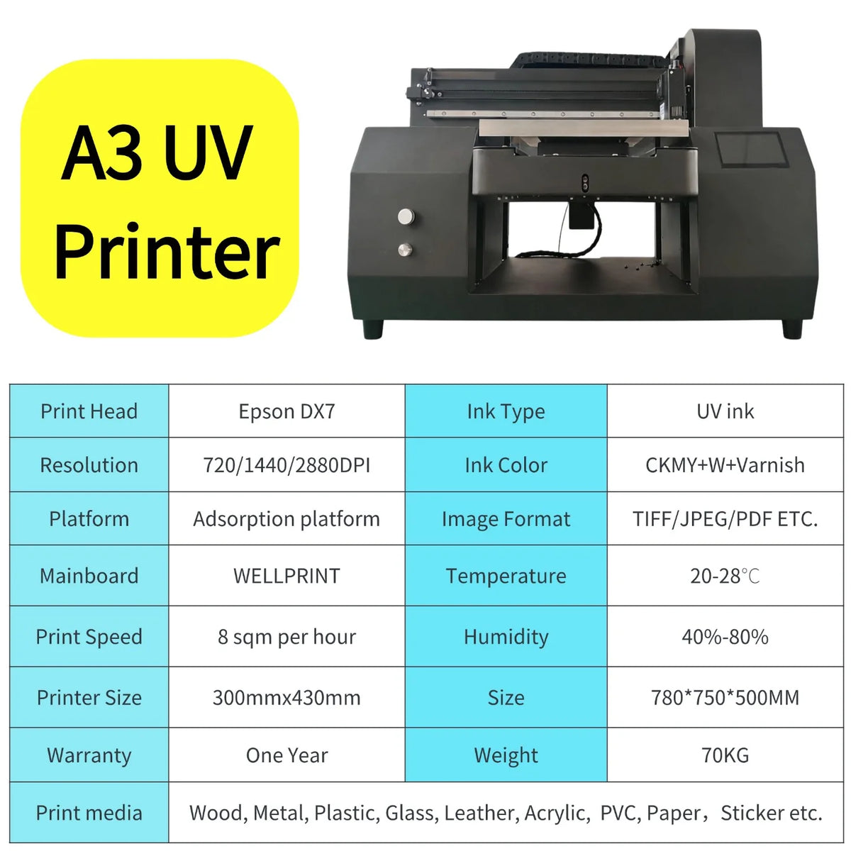 Full-Automatic A3 UV Flatbed Printer for Phone Cases and Bottles