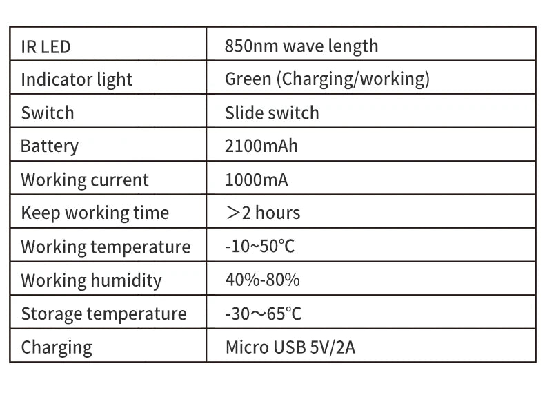 Technical specification table for an IR LED device with 850nm wavelength, 2100mAh battery, and micro USB charging.