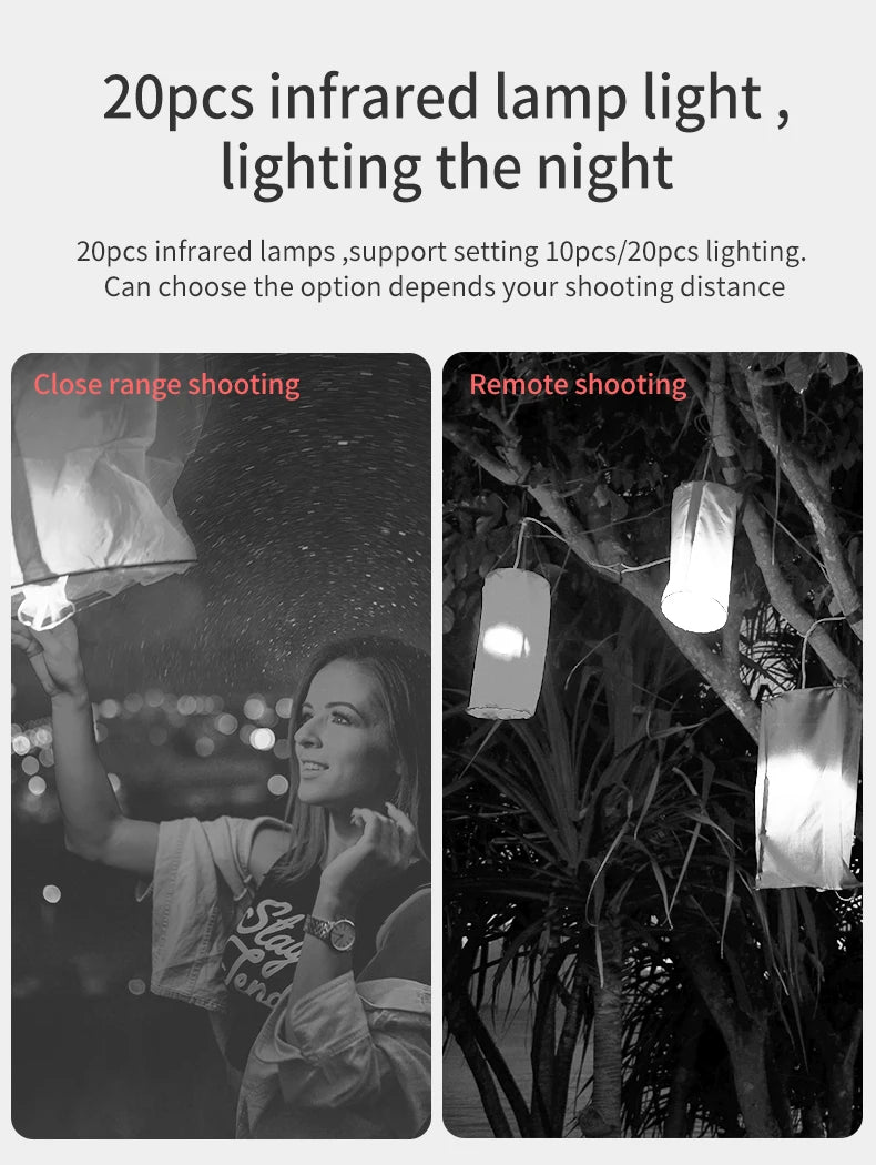 Set of 20 adjustable white infrared LED lamps for night photography, showing close-range and remote shooting examples.