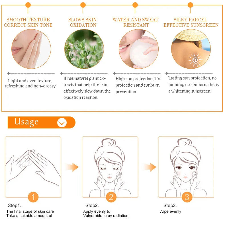 Infographic showing benefits and 3-step application guide for a non-greasy, water-resistant facial sunscreen.