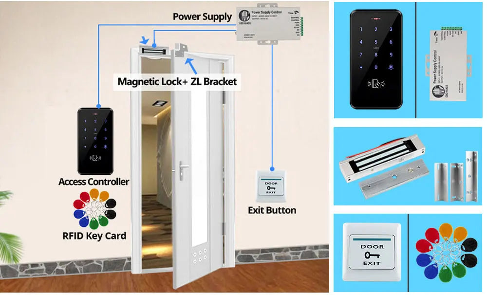Security door lock system with black RFID keypad, metal magnetic lock, white exit button, power supply, and key fobs.