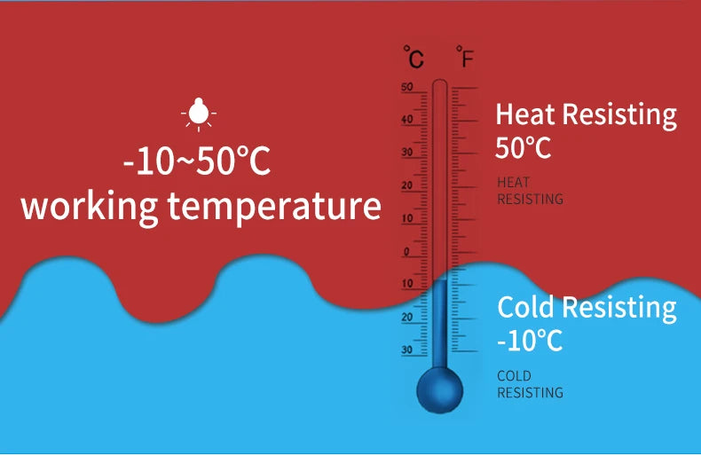 Graphic showing a thermometer in red and blue zones, indicating a working temperature range of -10°C to 50°C.