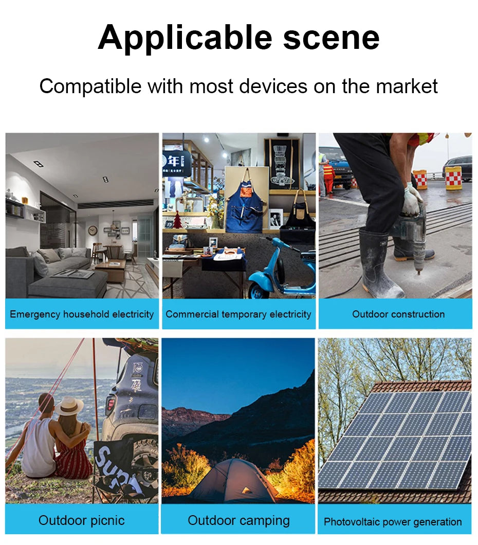 A collage showing the power inverter used for home backup, construction, camping, picnics, and solar energy systems.