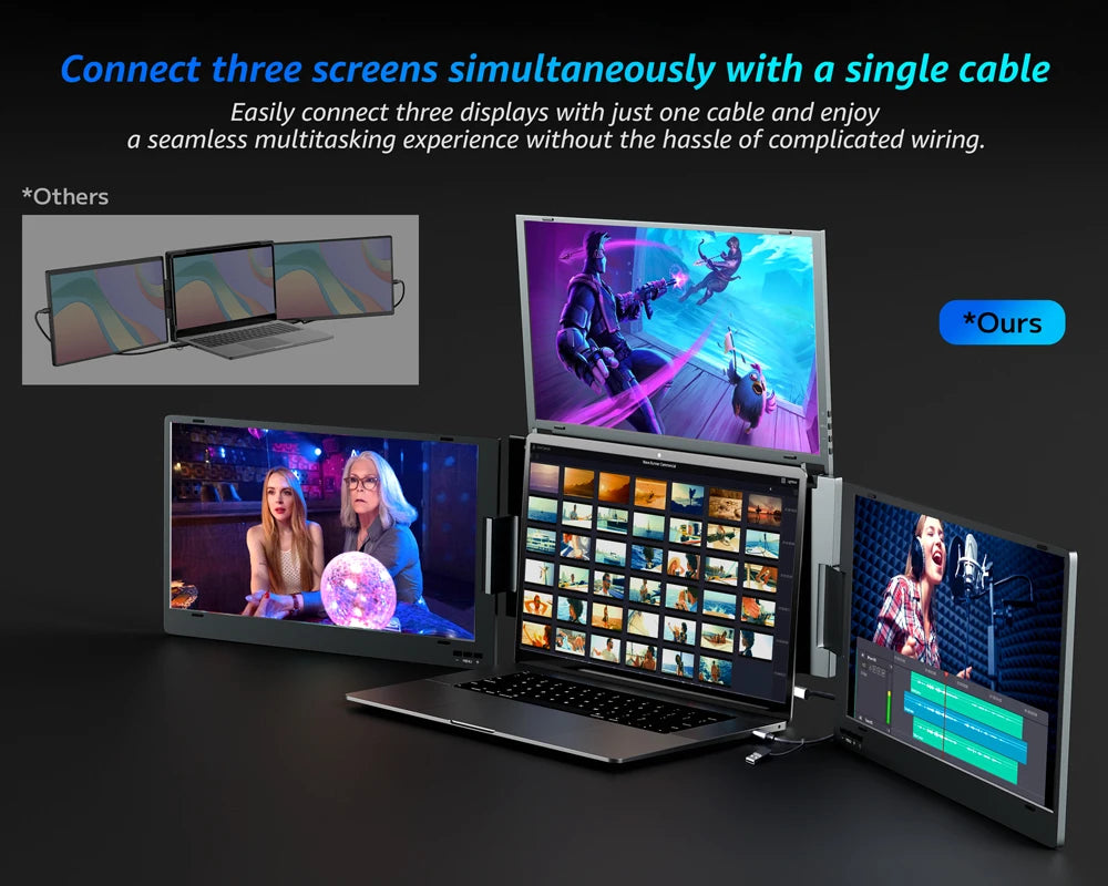 Portable 14-inch grey tri-screen laptop monitor extender showing side-by-side displays connected by a single cable.