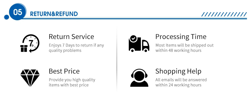 Infographic showing return, refund, shipping, price, and customer service policies for dog boots.
