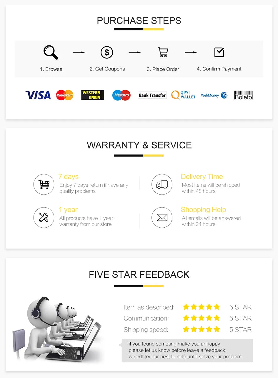 Infographic showing store purchase steps, warranty and service details, and feedback ratings with customer service icons.