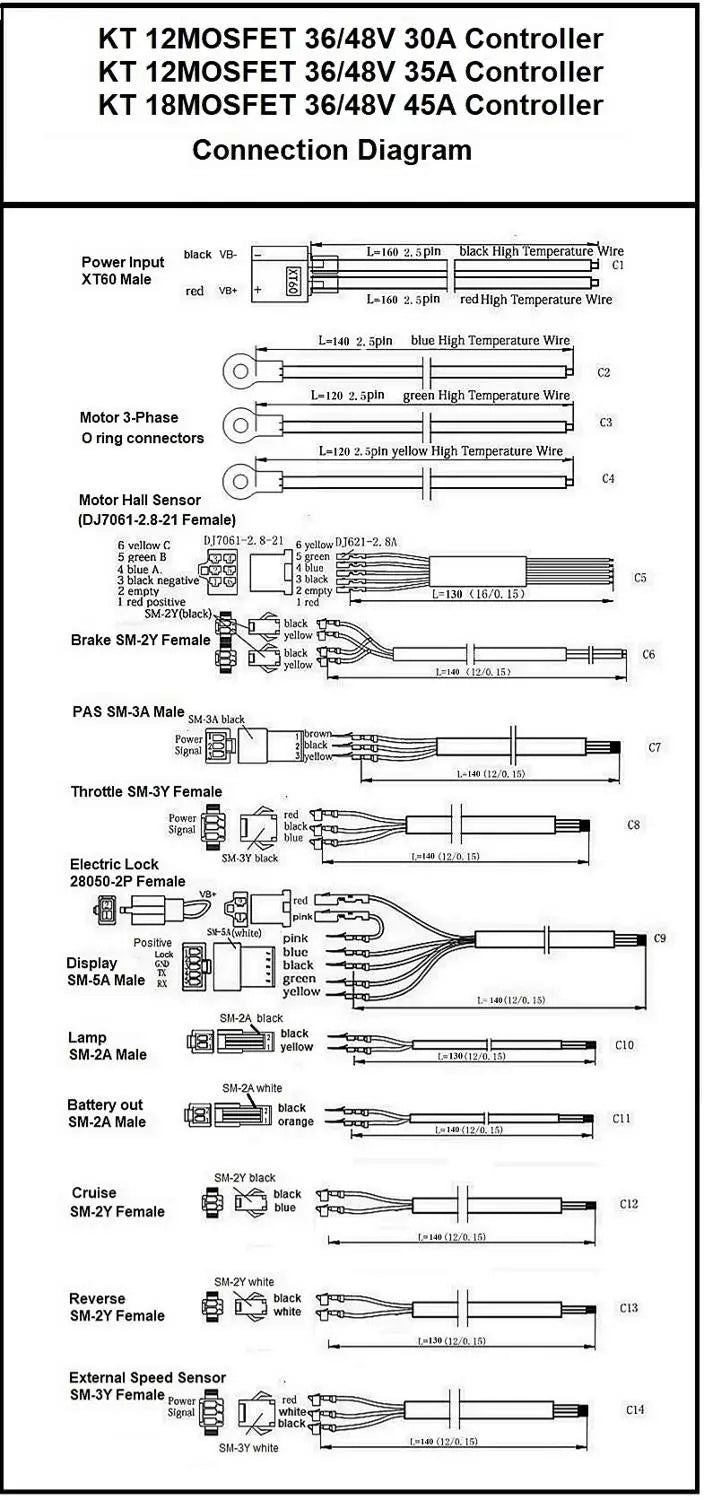 Black and white wiring connection diagram for RisunMotor ebike brushless DC controller.