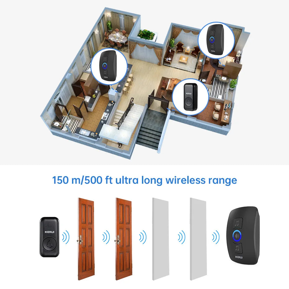 Black plastic wireless doorbell transmitter and receiver showing a 150m signal range through house walls and doors.