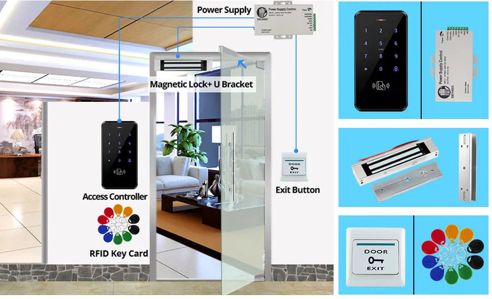 RFID access control kit with black keypad, magnetic lock, power supply, exit button, and colorful key fobs.