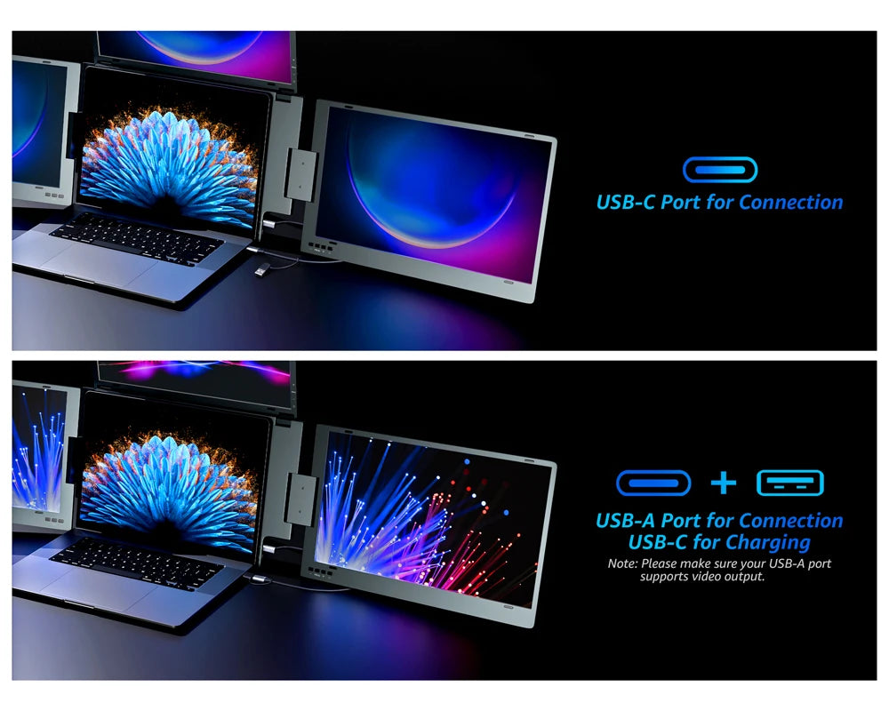 Portable 14-inch tri-screen laptop monitor in grey, showing USB-C and USB-A connectivity options on a black background.