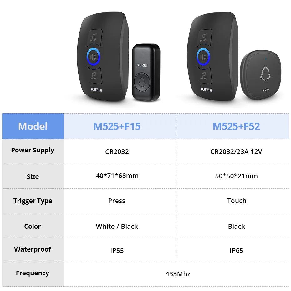 Two black wireless KERUI doorbell sets, each with a receiver and transmitter, showing model specs in a comparison table.