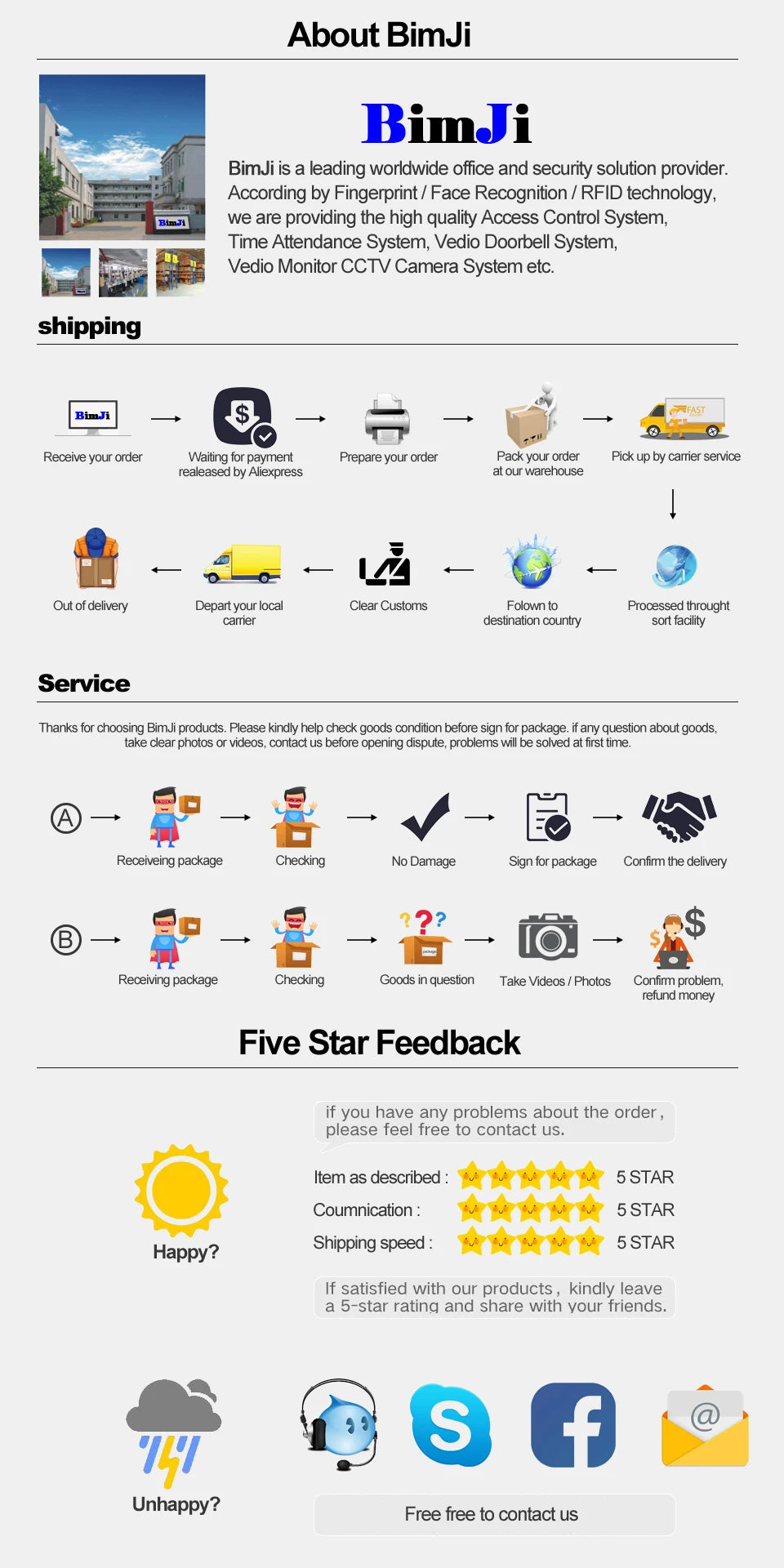 Infographic explaining BimJi company shipping, service policies, and customer feedback process.