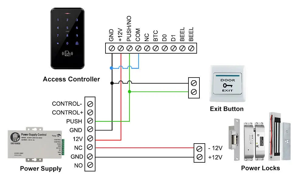 Wiring diagram for an electronic door access control system including a keypad, power supply, exit button, and lock.