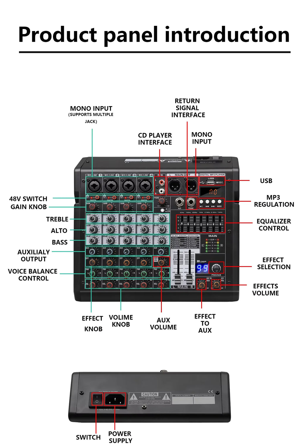 Black 6-channel audio mixer with detailed labels for inputs, DSP effects, equalizer controls, USB and power ports.
