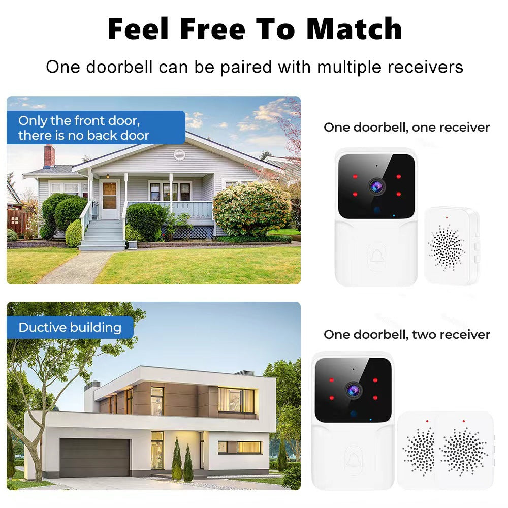White smart video doorbell with camera, night vision, and matching indoor receivers for flexible home security setups.