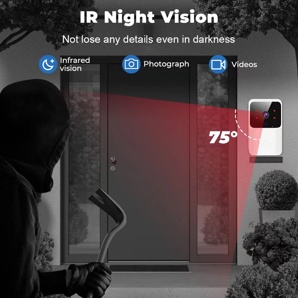 White smart video doorbell with 75-degree night vision lens, highlighting security features at a front door.