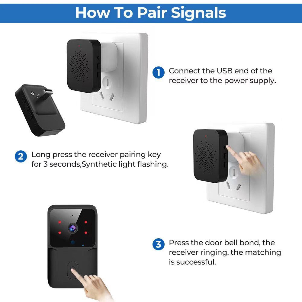 Instructional graphic showing steps to pair a black wireless video doorbell with its USB-powered chime receiver.