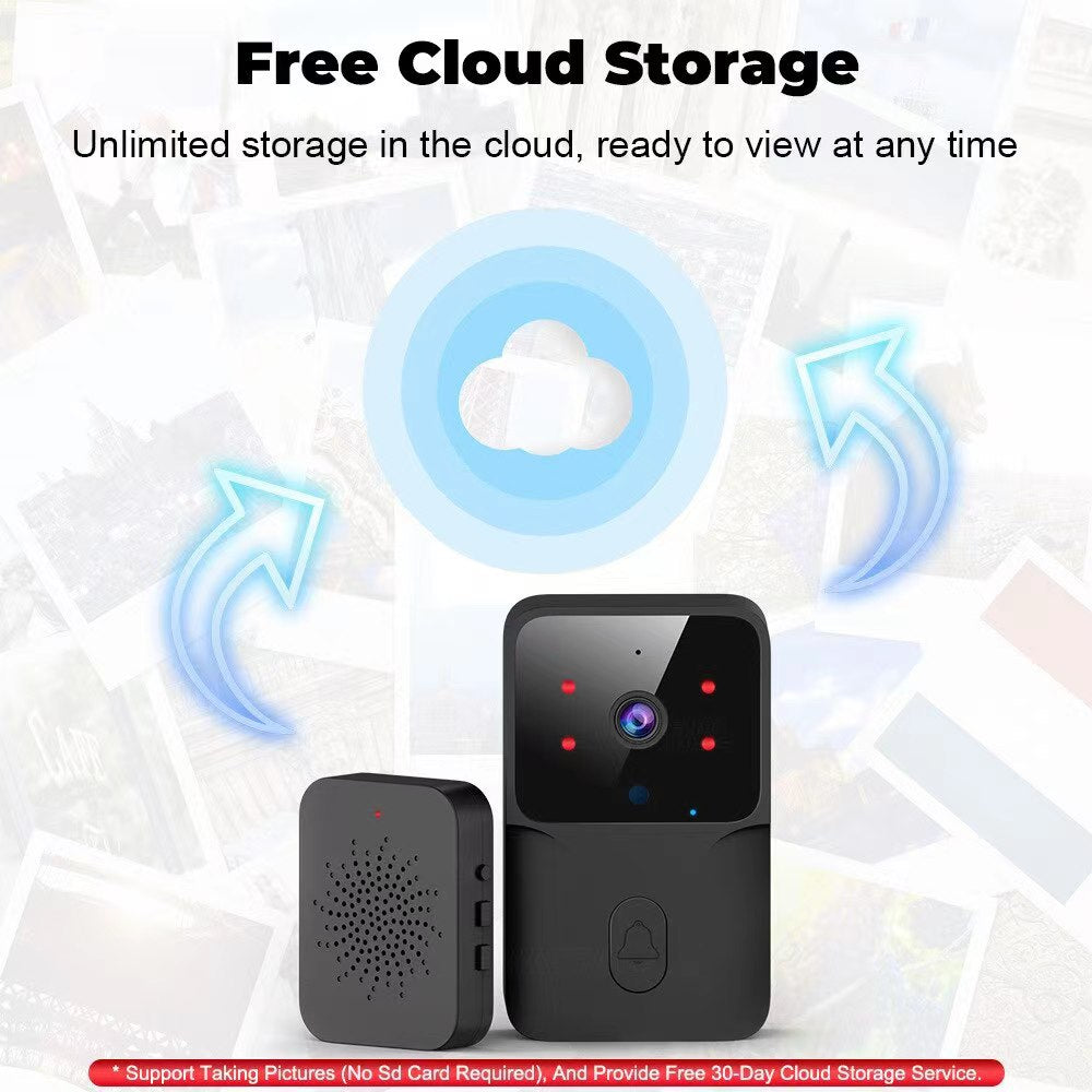 Black smart video doorbell with speaker, night vision camera and cloud storage icon against a collage background.