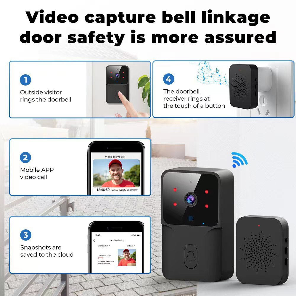 Black smart video doorbell with night vision, two-way audio, and wireless indoor receiver for home security.