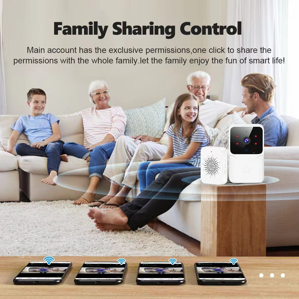 White smart WiFi video doorbell with two-way intercom and night vision, shown with multiple mobile devices.