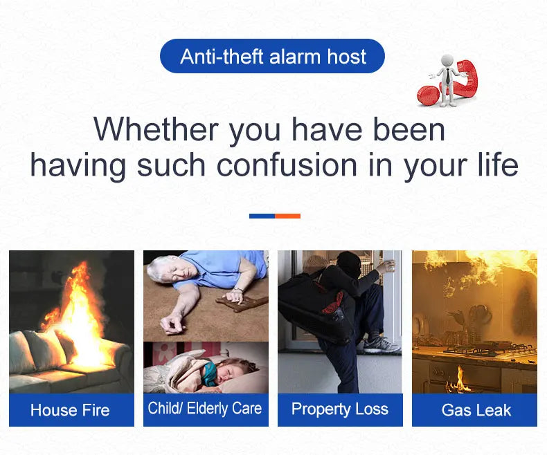 Four-panel infographic showing risks: house fire, elderly/child care, burglary, and gas leaks. Blue and white theme.