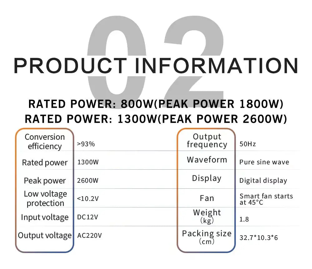 Product specification table for a pure sine wave power inverter showing technical performance and features.