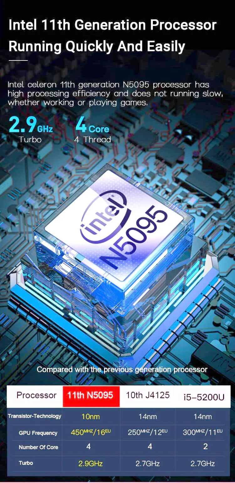 Blue circuit board background highlighting an 11th Gen processor, with a technical comparison table below.