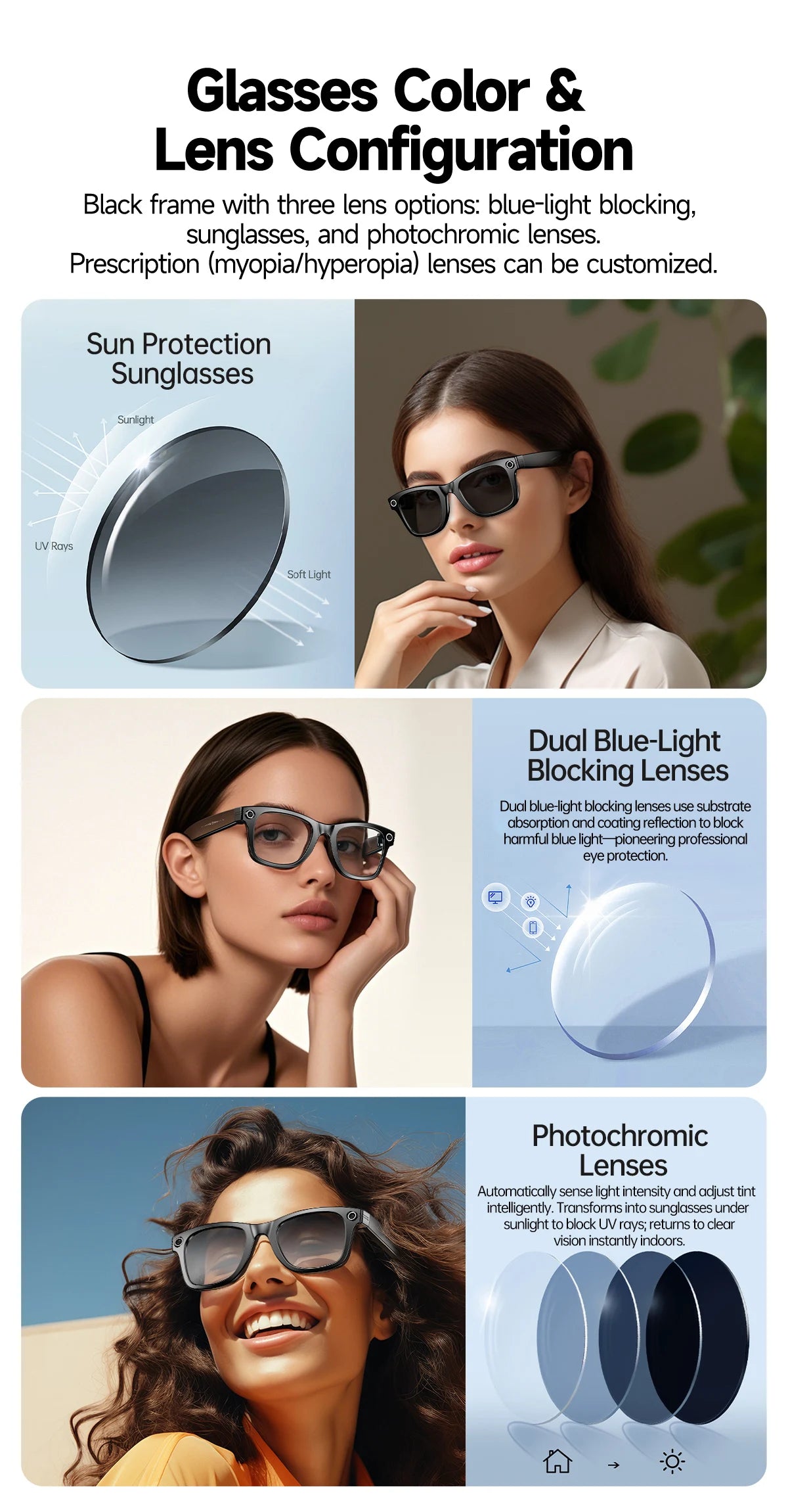 Smart black-framed glasses with options for sunglasses, blue-light blocking, and photochromic lenses.