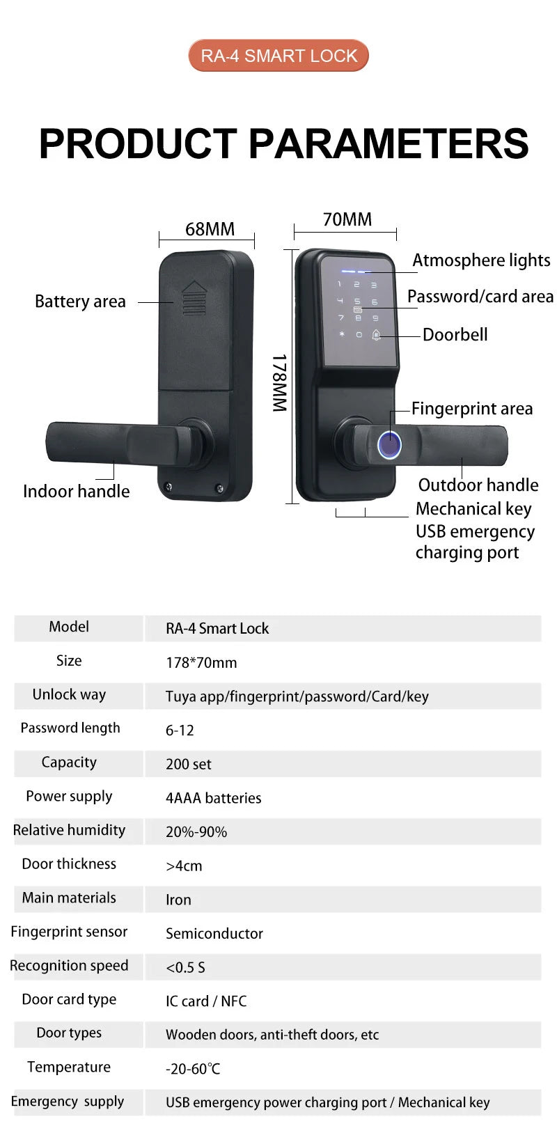 Black iron smart lock with fingerprint, keypad, and app access, plus mechanical key and USB emergency port.