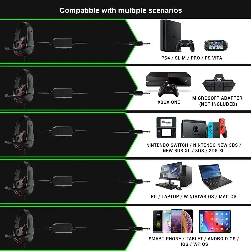 Black wired gaming headset with red accents, integrated microphone and 3.5mm jack for universal console and device use.