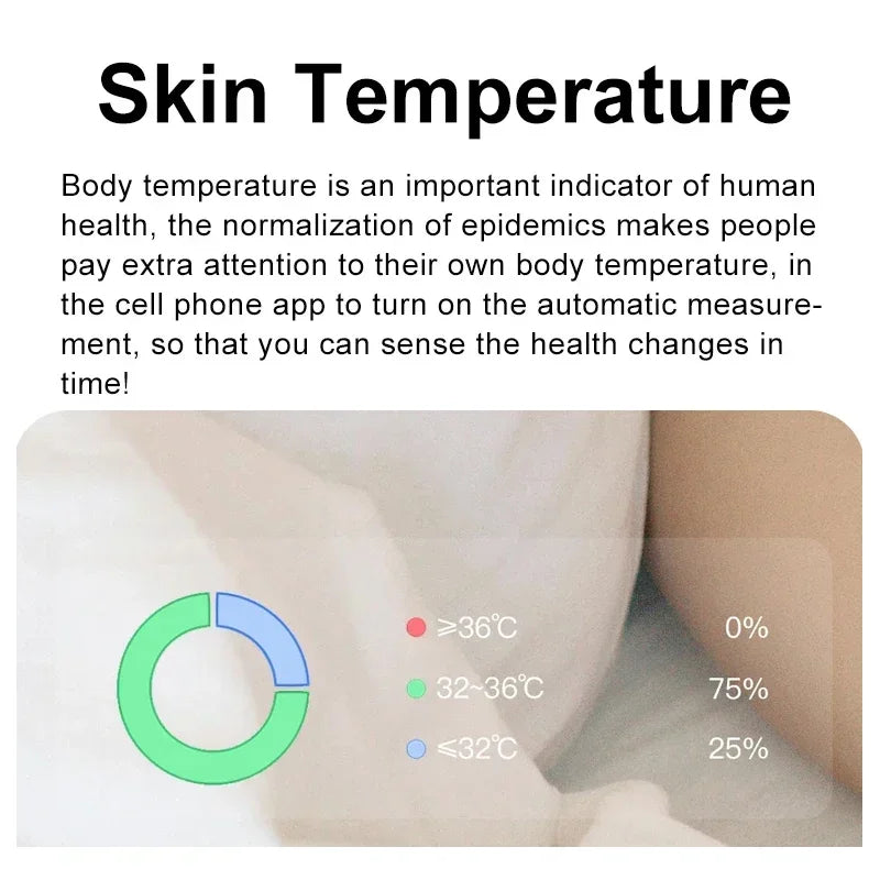 Smart health ring app interface showing skin temperature data in a circular chart with colour-coded range percentages.