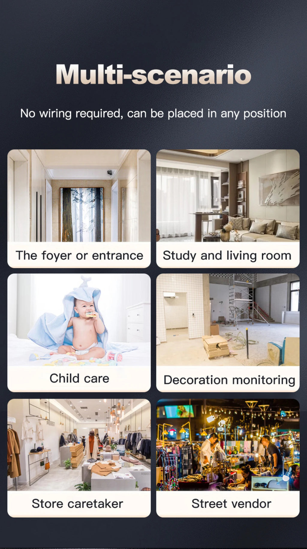 Six panels showing a wireless security camera used in homes, a nursery, construction sites, stores, and markets.