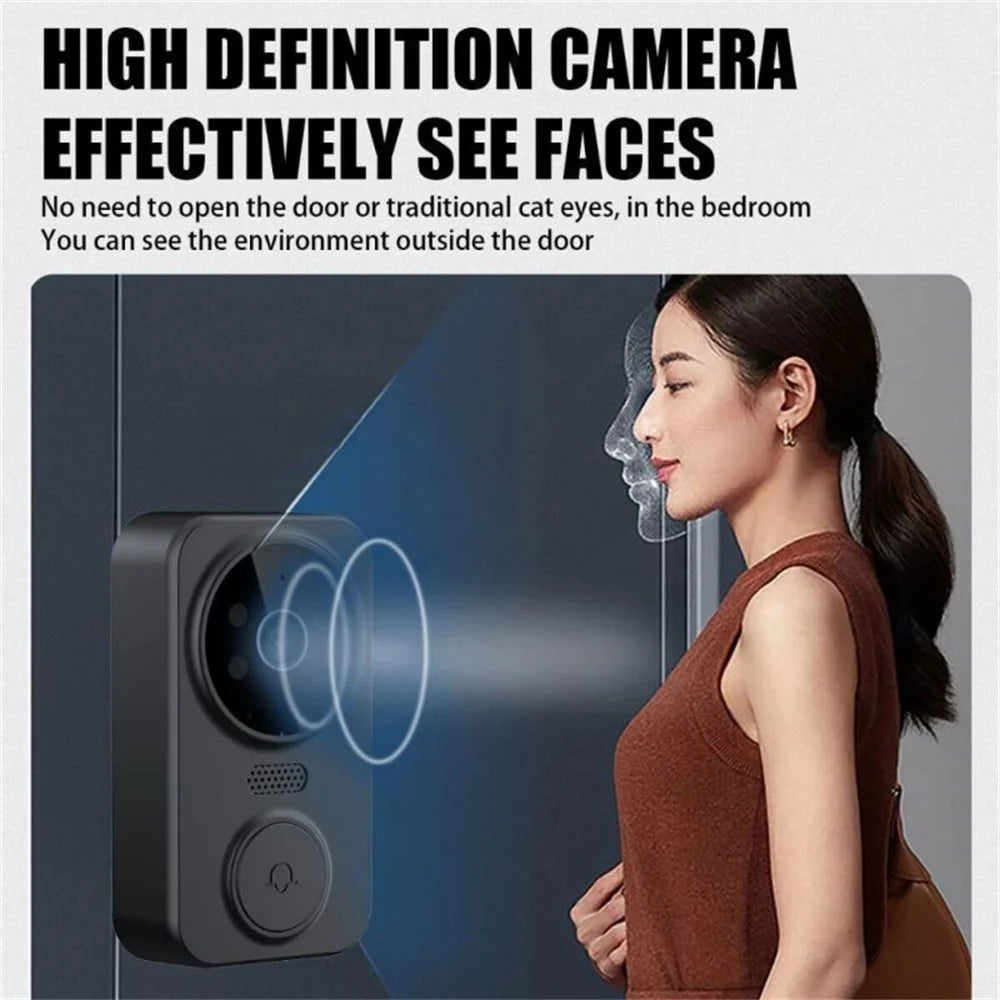Sleek black wireless HD video doorbell capturing a visitor’s image via night vision technology.