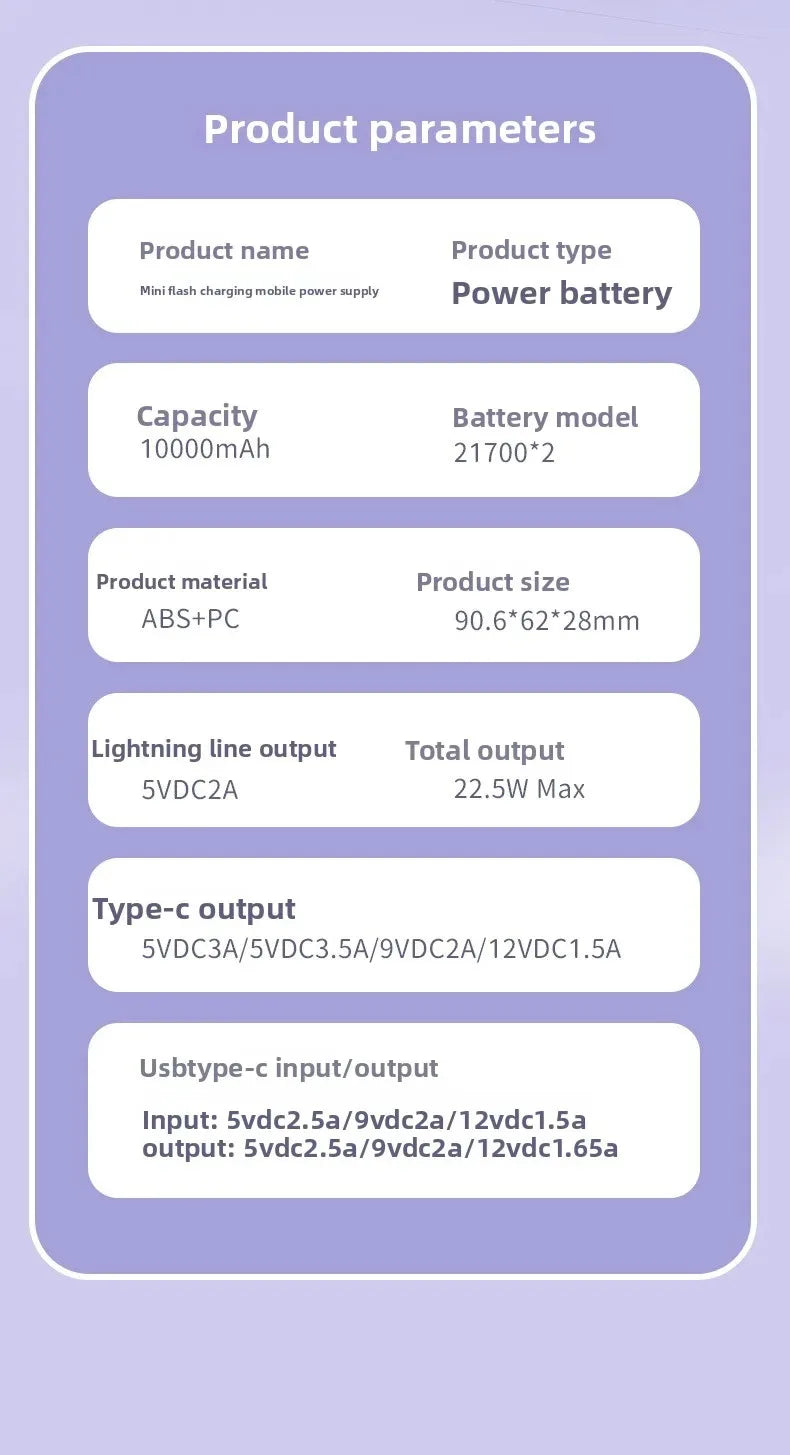 Light purple infographic showing 22.5W power bank technical specifications, including cable output and battery details.
