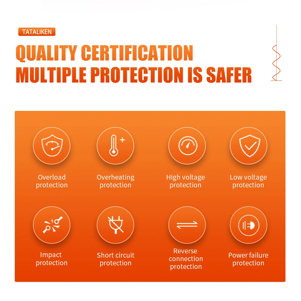 Orange graphic showing eight icons for safety features like overload, overheating, and short circuit protection.