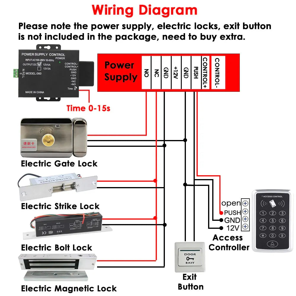 Wiring diagram for access control system with power supply, various electric locks, controller, and exit button.