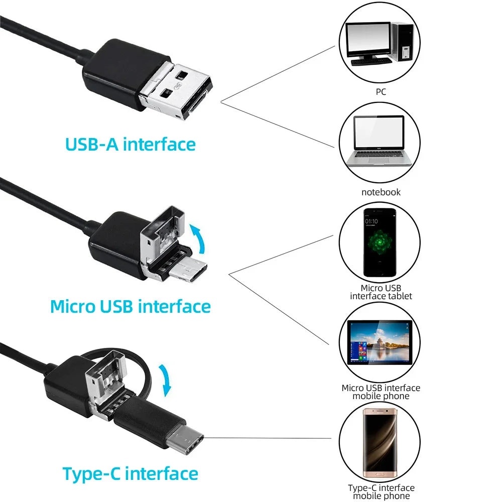 3-in-1 inspection camera cable with black connectors for USB-A, Micro USB, and USB-C devices.