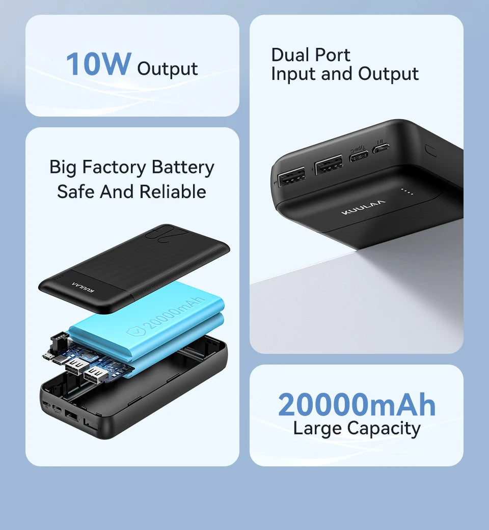 Black 20,000mAh portable power bank with dual charging ports, LED battery indicator and internal component view.
