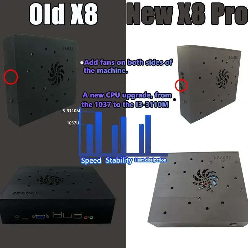 Comparison of black Super Game Console X8 and X8 Pro with side vents and fan upgrades.