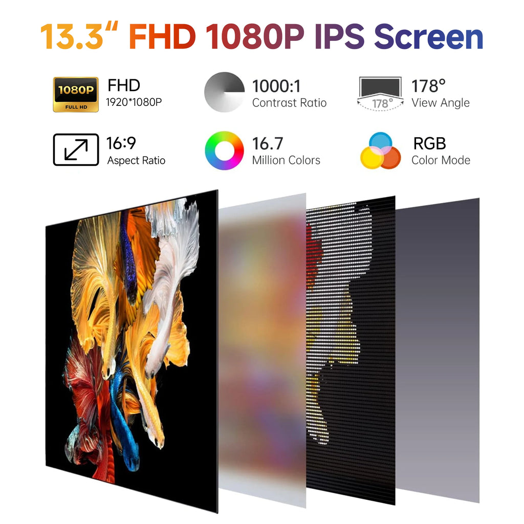 13.3-inch FHD portable monitor showing 1080p resolution, vibrant colour, 16:9 aspect ratio and 178° viewing angle.