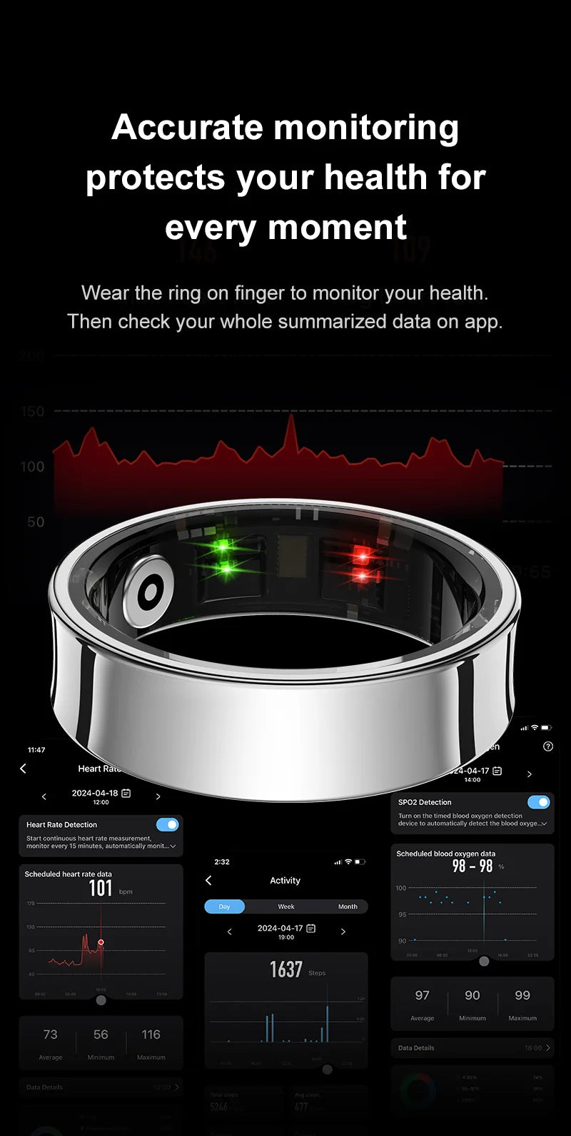Sleek, silver smart health ring with internal biometric sensors, displayed over an app interface showing health data.