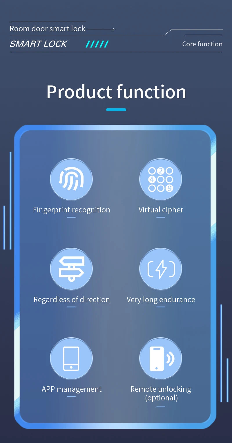 Blue graphic showing features of a room door smart lock: fingerprint, keypad, app, remote, and battery life.