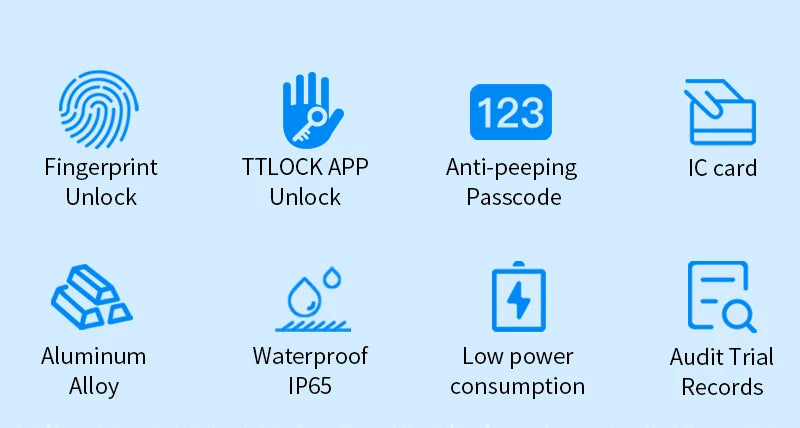 Blue infographic showing smart lock features: fingerprint, app, passcode, IC card, aluminum alloy, IP65, and audit log.
